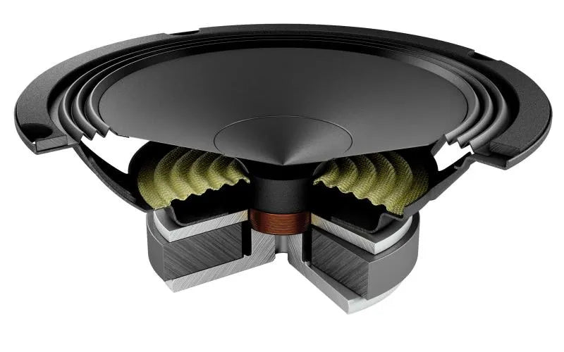 Audison Prima AP 6.5