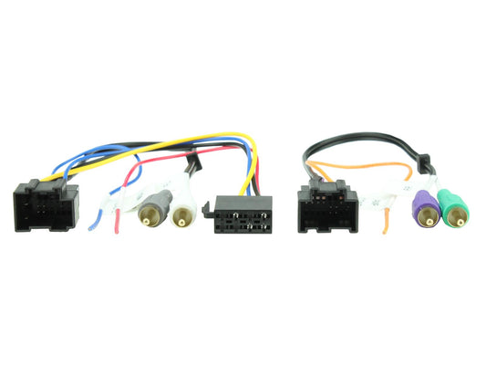 Saab ISO Kablage CT20SA05