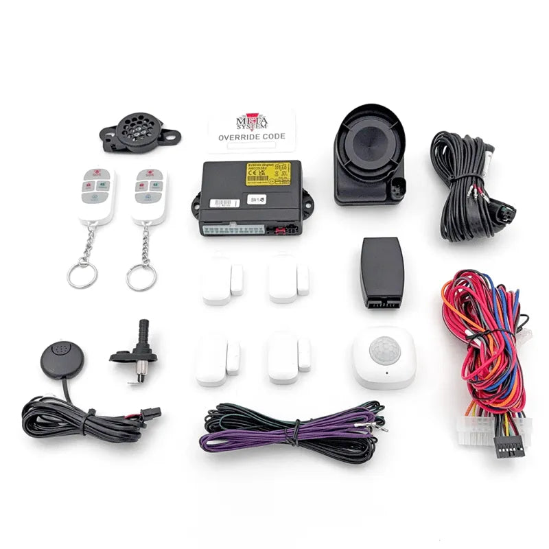 Meta System EvoCanCamp